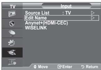 TV Input Source List : TV Edit Name Anynet+(HDMI-CEC) WISELINK Move Enter Return