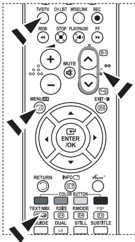 TV/DTV CH/LBT WIBELINK REC REW STOP PLAY/NUASE FF MUTE E-1 EXIT-10 MENU/D ENTER /OK RETURN INFO C COLOR BUTTON TEXT/MIX S/BSE P/MODE P/P GUIDE DUAL STILL SUBTITLE