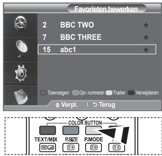 Favorieten bewerken 2 BBC TWO ★ 7 BBC THREE ★ 15 abc1 ★ Toevoegen Opn nummeren Trailer Verwijderen Verpl. Terug COLOR BUTTON TEXT/MIX PSIZE PMODE