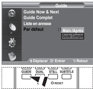 Guide Guide Now & Next Guide Complet Liste en annexe Par défaut : Main./Après Guide Complet Déplacer Entrer Retour GUIDE DUAL STILL SUBTITLE O RESET