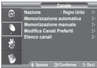 Canale Nazione : Regno Unito Memorizzazione automatica Memorizzazione manuale Modifica Canali Preferiti Elenco canali ◆ Sposta ▼ Conferma ▶ Esci
