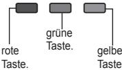 SAMSUNG LE40F86B - Prüfen Sie Folgendes, bevor Sie sich an den Service wenden - 4