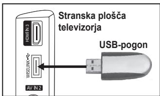 Stranska plošča televizorja USB-pogon