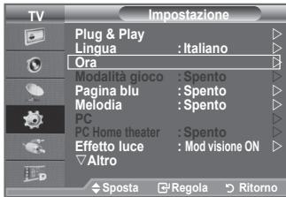 TV Plug & Play Lingua : Italiano Ora Modalità gioco : Spento Pagina blu : Spento Melodia : Spento PC PC Home theater : Spento Effetto luce : Mod visione ON Altro Sposta Regola Ritorno