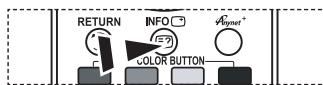 SAMSUNG LE40F86B - Affichage des informations relatives aux programmes - 1