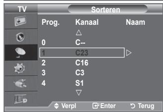 TV Sorteren Prog. Kanaal Naam 0 C- 1 C23 2 C16 3 C3 4 S1 Verpl Enter Terug