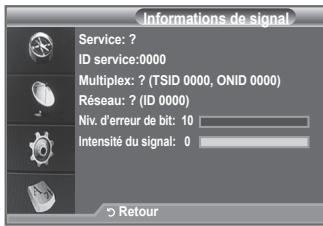 Informations de signal Service: ? ID service:0000 Multiplex: ? (TSID 0000, ONID 0000) Réseau: ? (ID 0000) Niv. d'erreur de bit: 10 Intensité du signal: 0 5 Retour