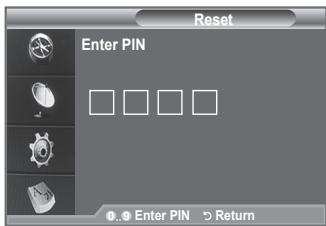 Reset Enter PIN 0.0 Enter PIN > Return