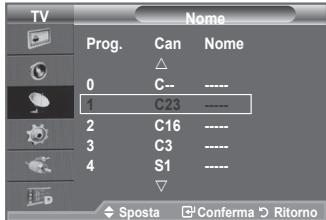 TV Nome Prog. Can Nome 0 C-- ---- 1 C23 ---- 2 C16 ---- 3 C3 ---- 4 S1 ---- Sposta Conferma Ritors