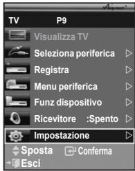 TV P9 Visualizza TV Seleziona periferica Registra Menu periferica Funz dispositivo Ricevitore :Spento Impostazione Sposta Conferma Esci