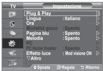 TV Plug & Play Lingua : Italiano Ora Modalità gioco : Spento Pagina blu : Spento Melodia : Spento PC PC Home theater : Spento Effetto luce : Mod visione ON Altro Sposta Regola Ritorno