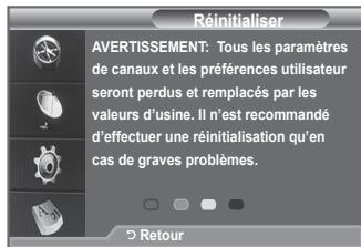 Réinitialiser AVERTISSEMENT: Tous les paramètres de canaux et les préférences utilisateur seront perdus et remplacés par les valeurs d'usine. Il n'est recommandé d'effectuer une réinitialisation qu'en cas de graves problèmes. Retour