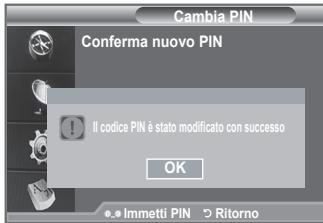 Cambia PIN Conferma nuovo PIN Il codice PIN è stato modificato con successo OK Immetti PIN > Ritorno