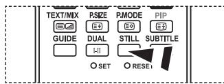 TEXT/MIX PSIZE P.MODE PIP GUIDE DUAL STILL SUBTITLE I-II ○ SET ○ RESET