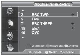 Modifica Canali Preferiti 2 BBC TWO ★ 5 Five 7 BBC THREE ★ 15 abc1 ★ 16 QVC ○ Selezione tutti □ Nessuna selez ▲ Anteprima ◆ Sposta ▼ Selez ▶ Ritorno