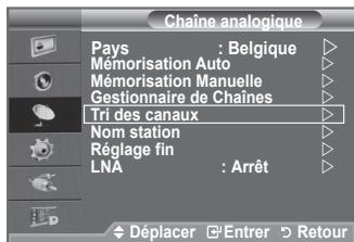 Chaîne analogique Pays : Belgique Mémorisation Auto Mémorisation Manuelle Gestionnaire de Chaînes Tri des canaux Nom station Réglage fin LNA : Arrêt