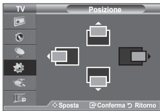 TV Posizione Sposta Conferma Ritorno