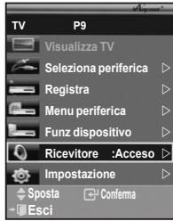 TV P9 Visualizza TV Seleziona periferica Registra Menu periferica Funz dispositivo Ricevitore :Acceso Impostazione Sposta Conferma Esci