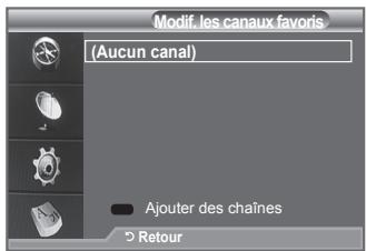 Modif, les canaux favors (Aucun canal) Ajouter des chaînes Retour