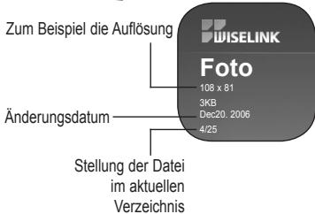Zum Beispiel die Auflösung Änderungsdatum Stellung der Datei im aktuellen Verzeichnis 108 x 81 3KB Dec20. 2006 4/25 WISELINK Foto