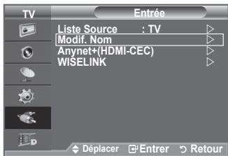 TV Liste Source : TV Modify Nom Anynet+(HDMI-CEC) WISELINK Déplacer Enterr Retour