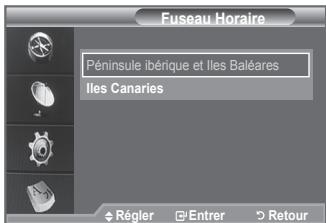 Fuseau Horaire Péninsule ibérique et Iles Baléares Iles Canaries Régler Entrer Retour