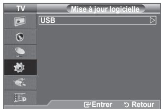 TV Mise à jour logicelle USB Entrer Retour
