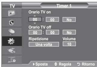 Timer 1 Orario TV on 00 : 00 No Orario TV off 00 : 00 No Ripetizione Volume Una volta 10 ► Sposta ◆ Regola ▷ Ritorno