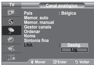TV Canal analógico País : Bélgica Memor. auto Memor. manual Gestor canais Ordenar Nome Sintonia fina LNA : Deslig. Lig. Mover Enter Voltar