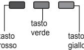SAMSUNG LE40F86B - Controlli da effettuare prima di contattare l'assistenza tecnica - 4