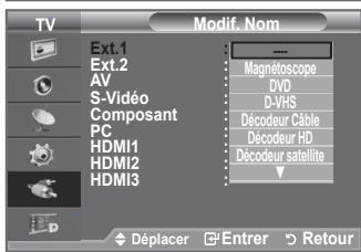 TV Ext.1 Ext.2 AV S-Video Composant PC HDMI1 HDMI2 HDMI3 Modif. Nom Magnétoscope DVD D-VHS Décodeur Câble Décodeur HD Décodeur satellite Déplacer Enterr Retour