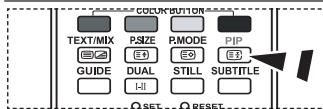 COLORBUTTON TEXT/MIX P.SIZE P.MODE PIP GUIDE DUAL STILL I-II SUBTITLE SET RESET