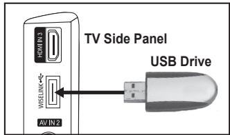 TV Side Panel USB Drive AV IN2 VWSE IN 3