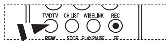TV/DTV CH LIST WISELINK REC REW STOP_PLAY/PAUSE FE