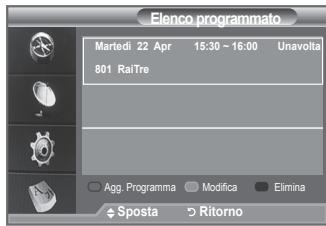 Elenco programmato Martedi 22 Apr 15:30 ~ 16:00 Unavolta 801 RaiTre Agg. Programma Modifica Elimina Sposta Ritorno