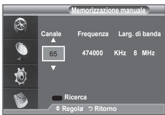 Memorizzazione manuale Canale Frequenza Larg. di banda 65 474000 KHz 8 MHz Ricerca Regola > Ritorno