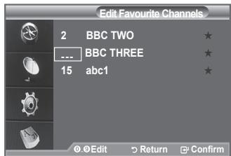 Edit Favourite Channels 2 BBC TWO ★ --- BBC THREE ★ 15 abc1 ★ Edit Return Confirm