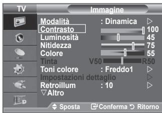 TV Modalità : Dinamica Contrasto 100 Luminosità 45 Nitidezza 75 Colore 55 Tinta V50 R50 Toni colore : Freddo1 Impostazioni dettaglio Retroillum : 10 Altro Sposta Conferma Ritorno