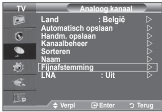 TV Analoog kanaal Land : België Automatisch opslaan Handm. opslaan Kanaalbeheer Sorteren Naam Fiinafstemming LNA : Uit Verpl Enter Terug