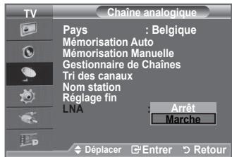 TV Chaine analogique Pays : Belgique Mémorisation Auto Mémorisation Manuelle Gestionnaire de Chaînes Tri des canaux Nom station Réglage fin LNA : Arrêt Marche Déplacer Enterr Retour