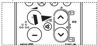 P U E-1 - E +5 MENU UNT CYC-GL