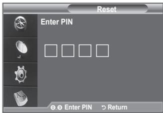 Reset Enter PIN ① ② ③ ④ Return