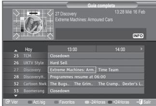 Guis completa 27 Discovery 13:28 Mio 16 Feb Extreme Machines Armoured Cars INFO Hoy 13:00 14:00 25 TCM Closedown 26 UKTV Style Hard Sell 27 Discovery Extreme Machines: Arm Time Team 28 Discovery... Programmes resume at 06:00 32 Cartoon Nwk The Bugs... The Grim... The Cramp... Dexter's L... 33 Boomerang Closedown Ver Act Lag Favorites -24Hours +24Hours Salir