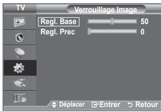 TV Verrouillage Image Regl. Base 50 Regl. Prec 0 Déplacer Entrer Retour