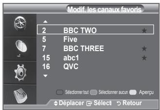 Modif. les canaux favors 2 BBC TWO ★ 5 Five 7 BBC THREE ★ 15 abc1 ★ 16 QVC Selectomer tout Selectomer aucun Aperçu Déplacer Sélect Retour