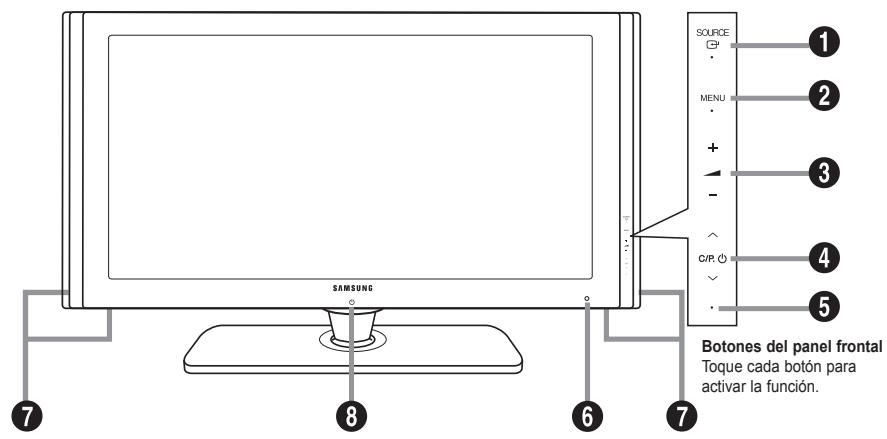 SOURCE MENU + - C/P, Ø Botones del panel frontal Toque cada botón para activar la función.