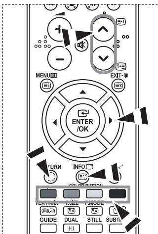 MENU ENTER /OK TURN INFO COLOR BUTTON TEXT/MARK MAKE FINDOLE GUIDE DUAL STILL SUBTi I-II