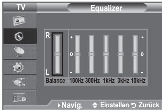 TV Equalizer R + 0 - L Balance 100Hz 300Hz 1kHz 3kHz 10kHz ►Navig. ◆ Einstellen ➔ Zurück