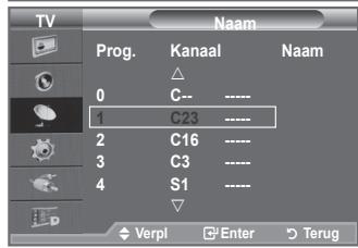 TV Naam Prog. Kanaal Naam 0 C-- 1 C23 2 C16 3 C3 4 S1 5 Verpl Enter Terug
