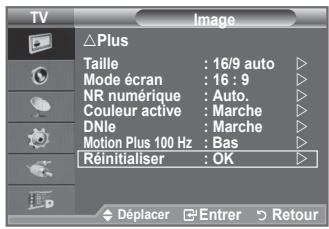 TV Image Plus Taille : 16/9 auto Mode écran : 16 : 9 NR numérique : Auto. Couleur active : Marche DNle : Marche Motion Plus 100 Hz : Bas Réinitialiser : OK Déplacer Entrer Retour